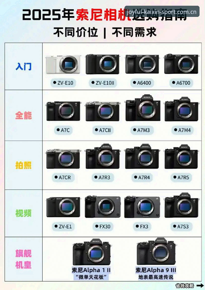开心体育官网2025新版登录与V3苹果端注册完整指南